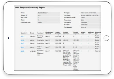 Raw data extract - item response